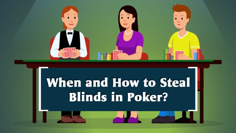 Teknik "Blind Stealing" untuk Meningkatkan Potensi Menang di Poker Online